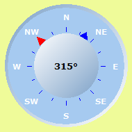 Wind Compass