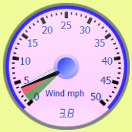 Wind Gauge